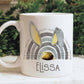 Easter Gift, Easter Bunny Mug, Personalised Easter Bunnybow Mug Set, Gift For Her, Gift For Him, Easter Egg Basket, Hoppy Easter