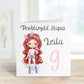 Welsh Birthday Card, Welsh Birthday Card For Girls, Daughter Birthday Card, Fashion Girl Birthday Card For Her, Personalised Birthday Cards