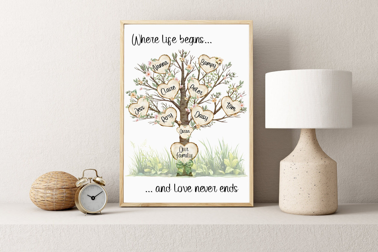 Personalised Family Tree Print, Grandchildren Family Tree Print, Mothers Day Gifts, Where Life Begins And love Never Ends